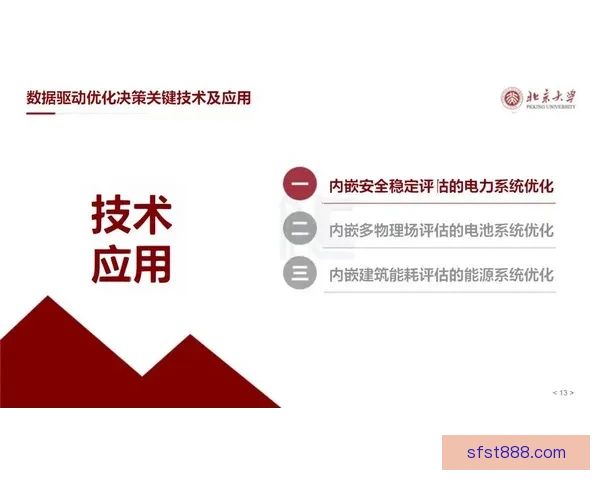 以VS皮尔森为核心探讨现代数据分析方法与决策优化的综合研究 以VS皮尔森为核心探讨现代数据分析方法与决策优化的综合研究